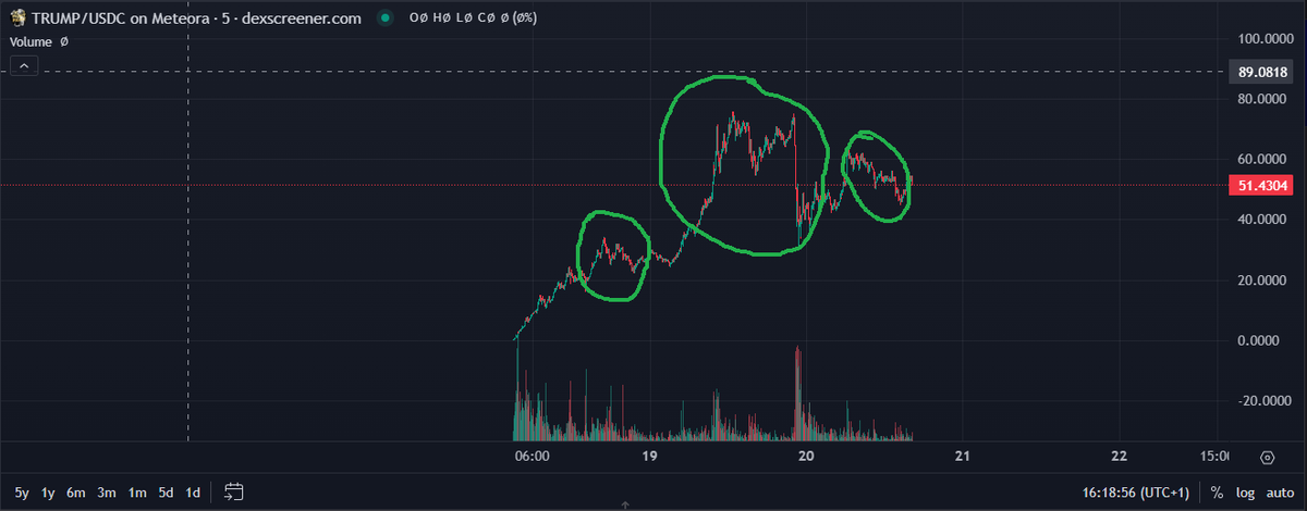 fingaz.eth tweet media