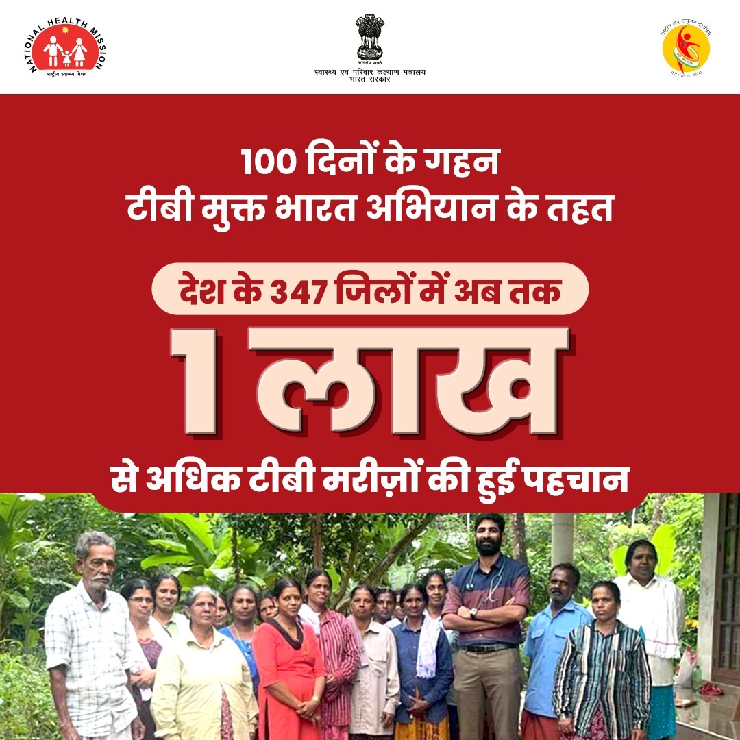 टीबी उन्मूलन के प्रयासों को मिली नई गति!
यह आंकड़ा देश को टीबी मुक्त बनाने के लिए जन-जन की सक्रिय भागीदारी के साथ सामूहिक प्रयास का प्रतीक है। आप भी आज ही अपने नज़दीकी स्वास्थ्य केंद्र पर जाकर टीबी की नि:शुल्क जांच कराएं।
#TBMuktBharat