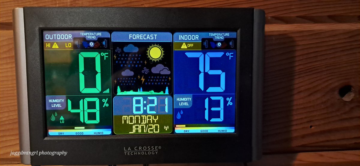 A bit chilly out there!