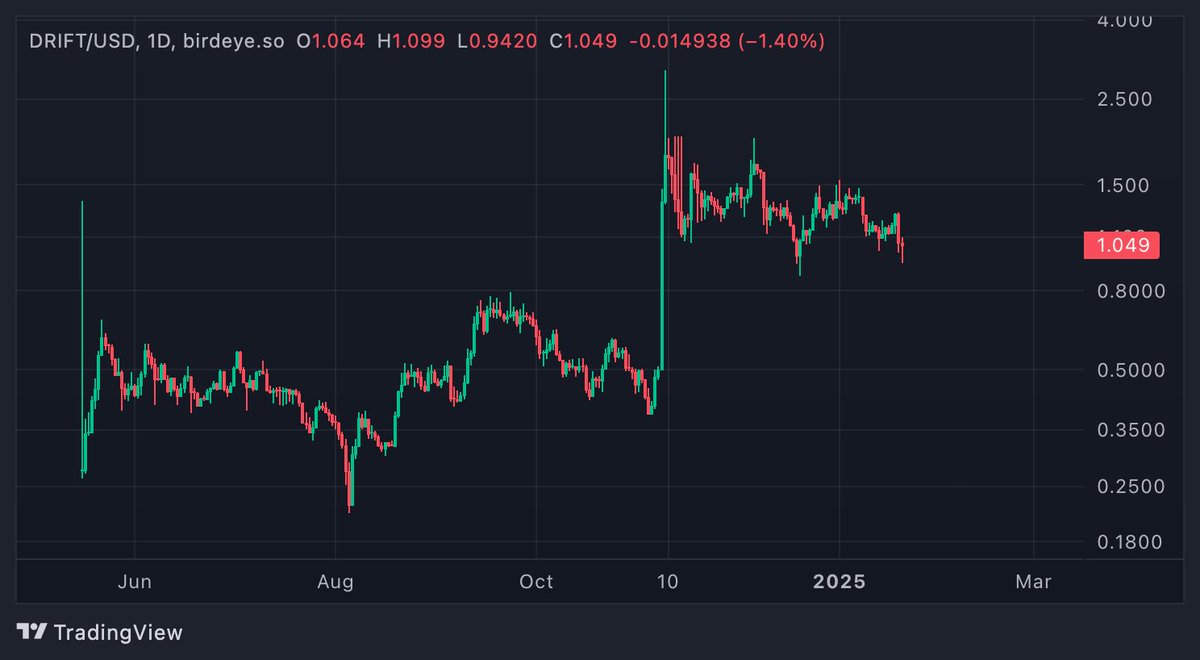 RLightswitch tweet media