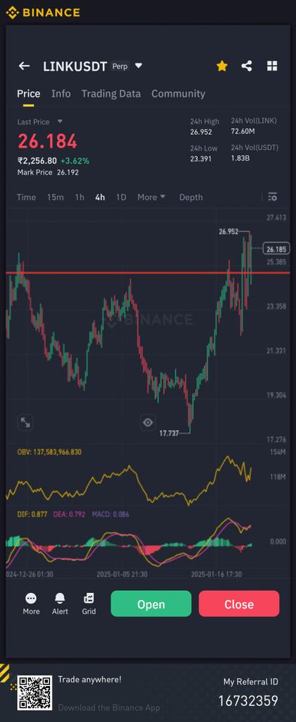 Crypto Ruler tweet media