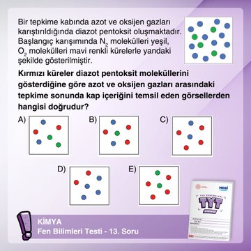 Resim