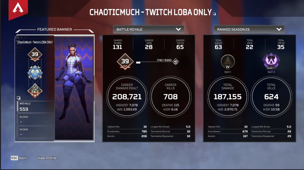 ChaoticMuch tweet media