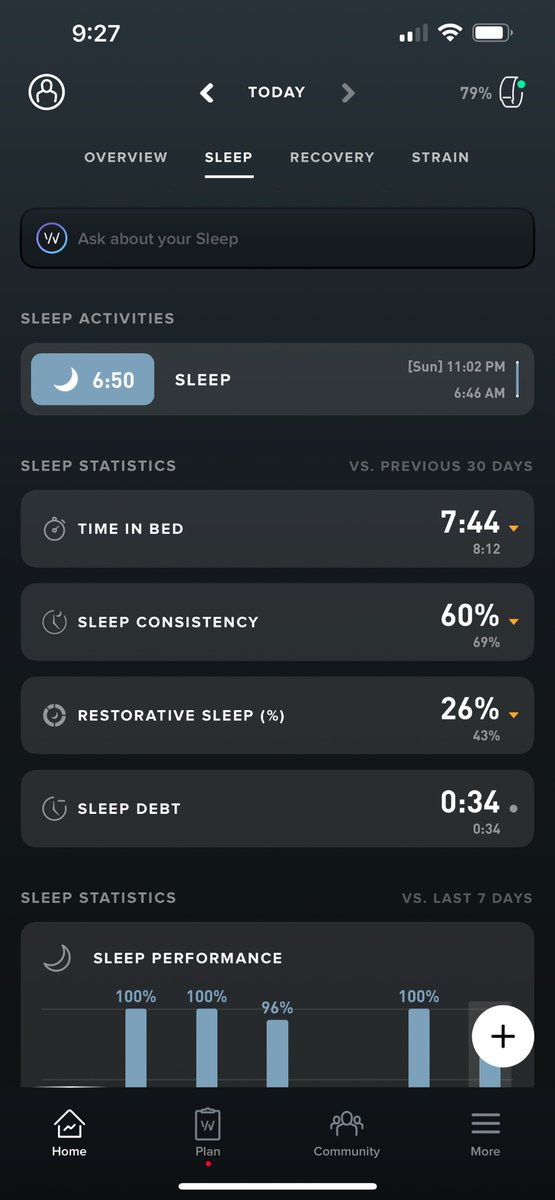 businessbarista's tweet photo. 3 wearables. 3 vastly different data points.

How much did I actually sleep?

Super bullish on where health tech is going, but need to feel confident my data is accurate and useful. https://t.co/peXGyVs7RR