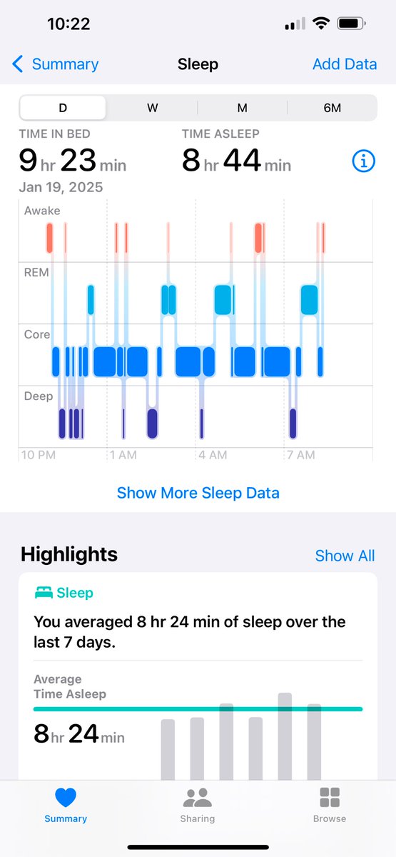 businessbarista's tweet photo. 3 wearables. 3 vastly different data points.

How much did I actually sleep?

Super bullish on where health tech is going, but need to feel confident my data is accurate and useful. https://t.co/peXGyVs7RR