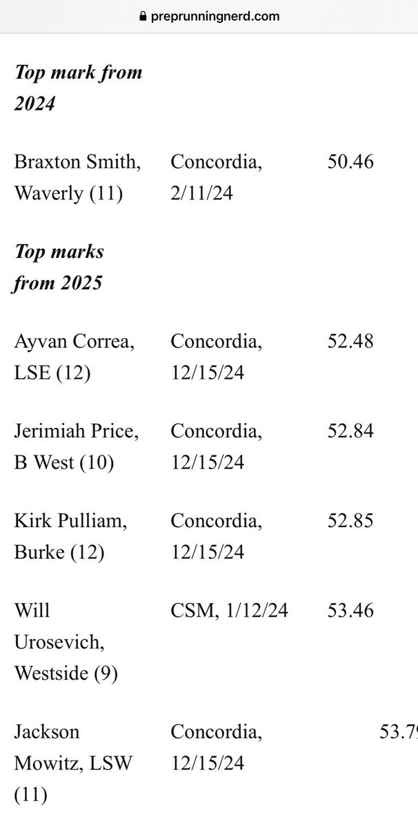 Will Urosevich tweet media