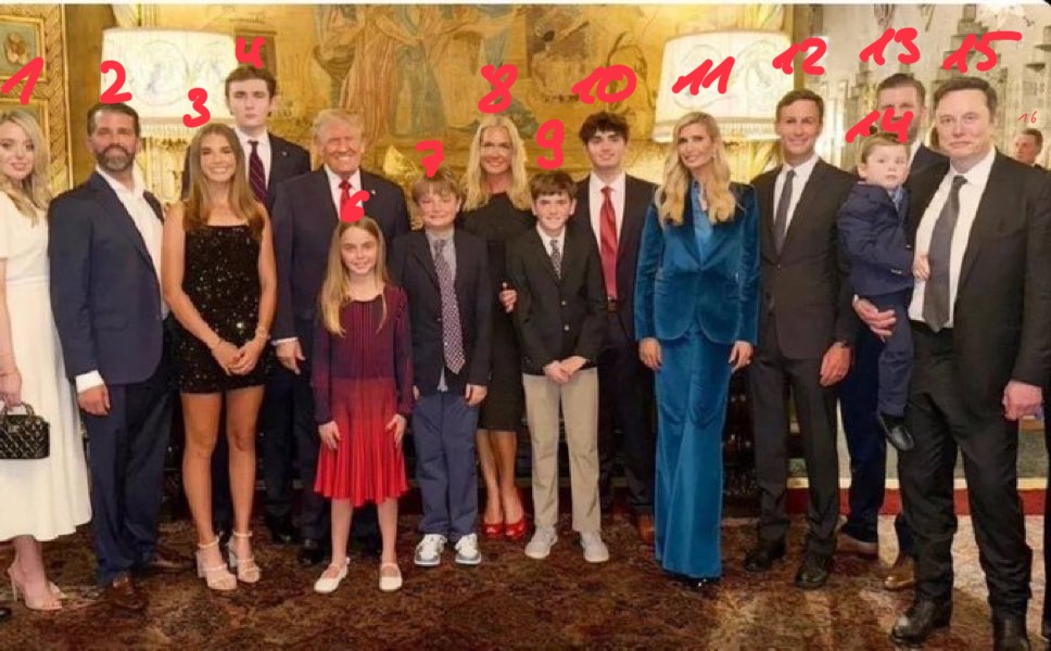 Did the math. 15 possible memecoins left