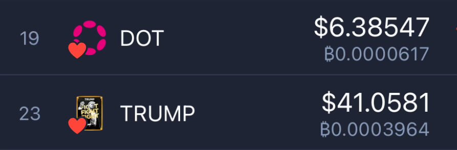 LeaderAlphaNews's tweet photo. $DOT overtakes $TRUMP 🚀

We are so back 🫡 https://t.co/bw1iC73IEk