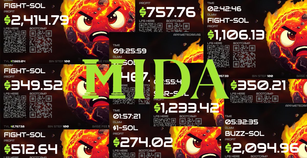 MIDA (@mida_dao) on Twitter photo Yes, we’ve been cooking… and this is just from the past two days! 🍳🏛️
Don’t miss tomorrow’s Space here on X with <a href="/SOL_Decoder/">SOL Decoder</a> Yes, we’ve been cooking… and this is just from the past two days! 🍳🏛️
Don’t miss tomorrow’s Space here on X with <a href="/SOL_Decoder/">SOL Decoder</a>