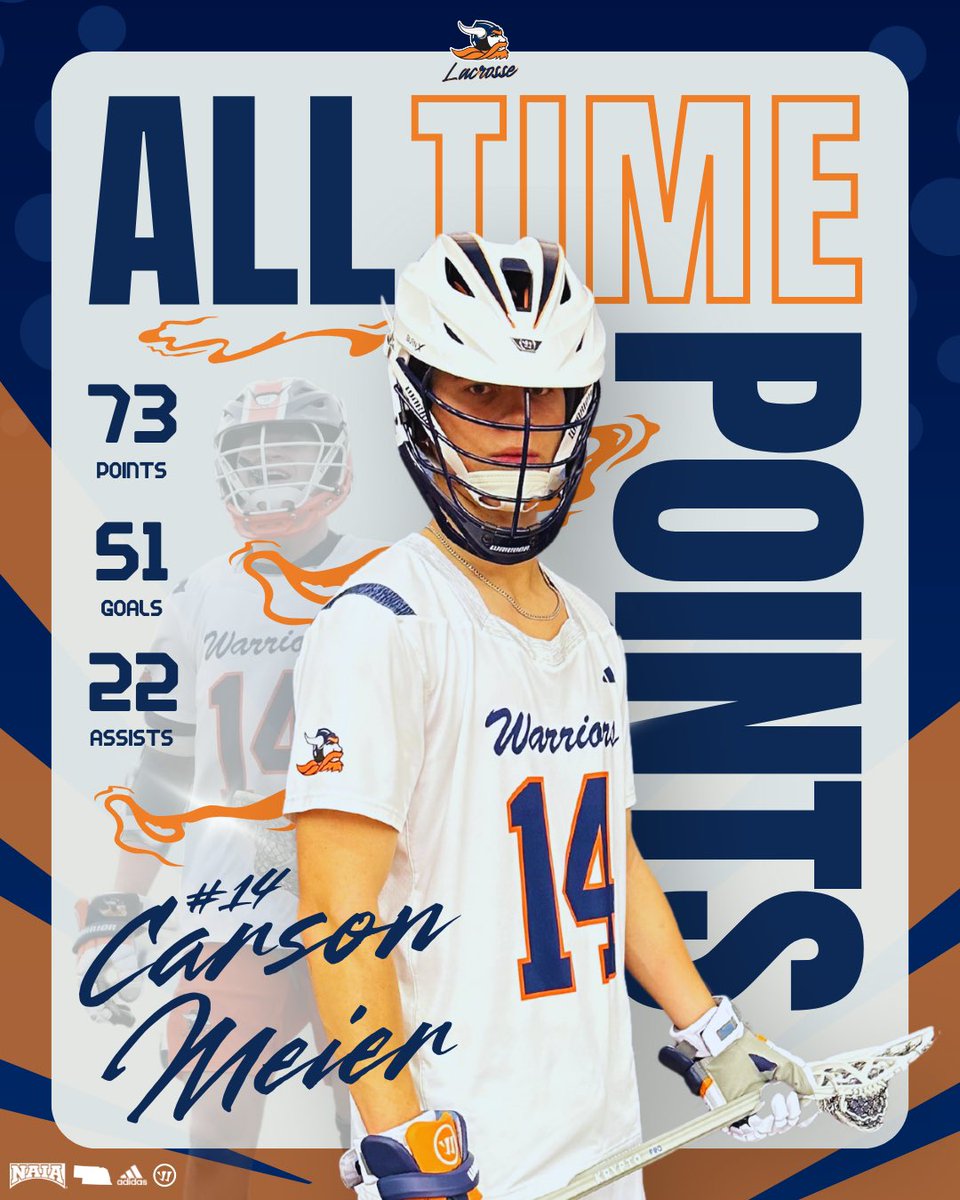 Chasing greatness. 🥍

Our all-time leading scorer, Carson Meier, is on the brink of 100 career points this season—looking to make more history in 2025. 🔥 

#OneTen #HornsUp #MidlandLacrosse #WarriorNation #record