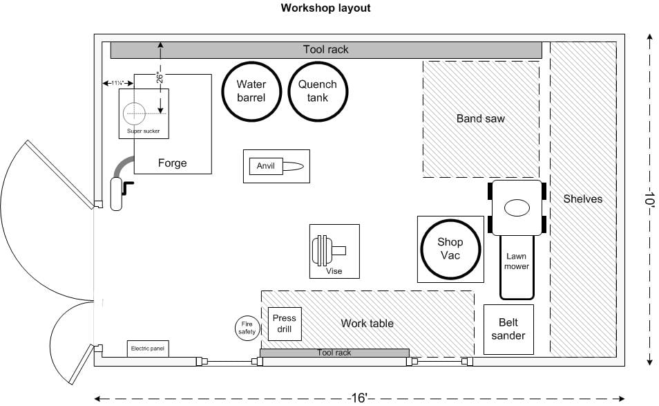 I'm so excited for my new forging den! So many projects await.