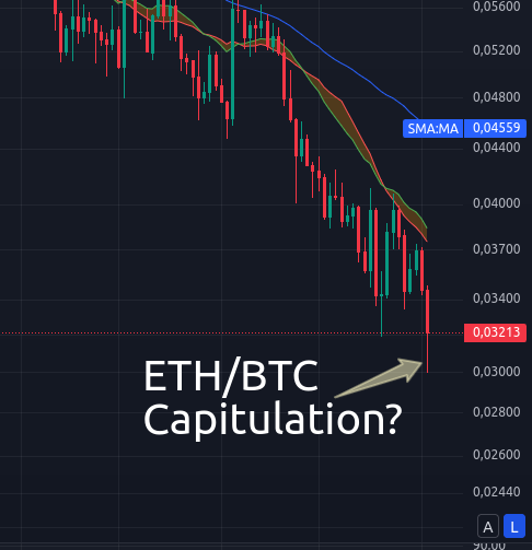 Monero Tony tweet media