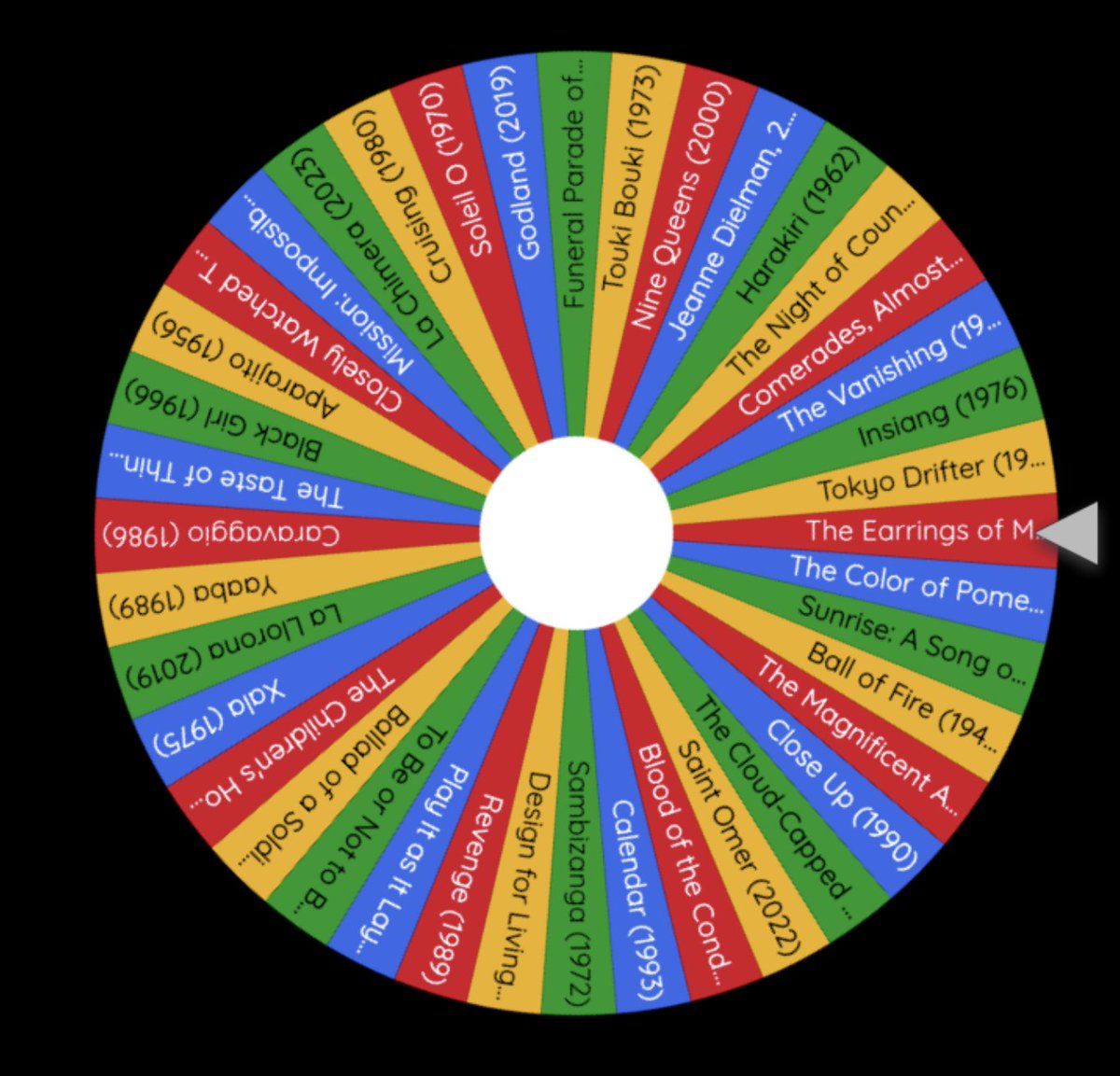 buffyspeak's tweet image. stole an idea from my good friend rolo tony. pulled 40 movies off of my watchlist and put them on a wheel
