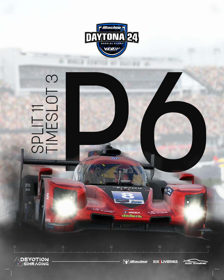 🏁RACE RESULTS🏁
Clap de fin pour ces VCO 24hrs de Daytona.
Une course qui ne fût pas de tout repos, entre les accrochages, la météo qui aura tenue toutes ses promesses, ceux tombant malade, etc. Un dévouement sans faille pour arrivé au bout !
<a href="/vcoesports/">VCO 🕹🏎</a> <a href="/iRacing/">iRacing</a>