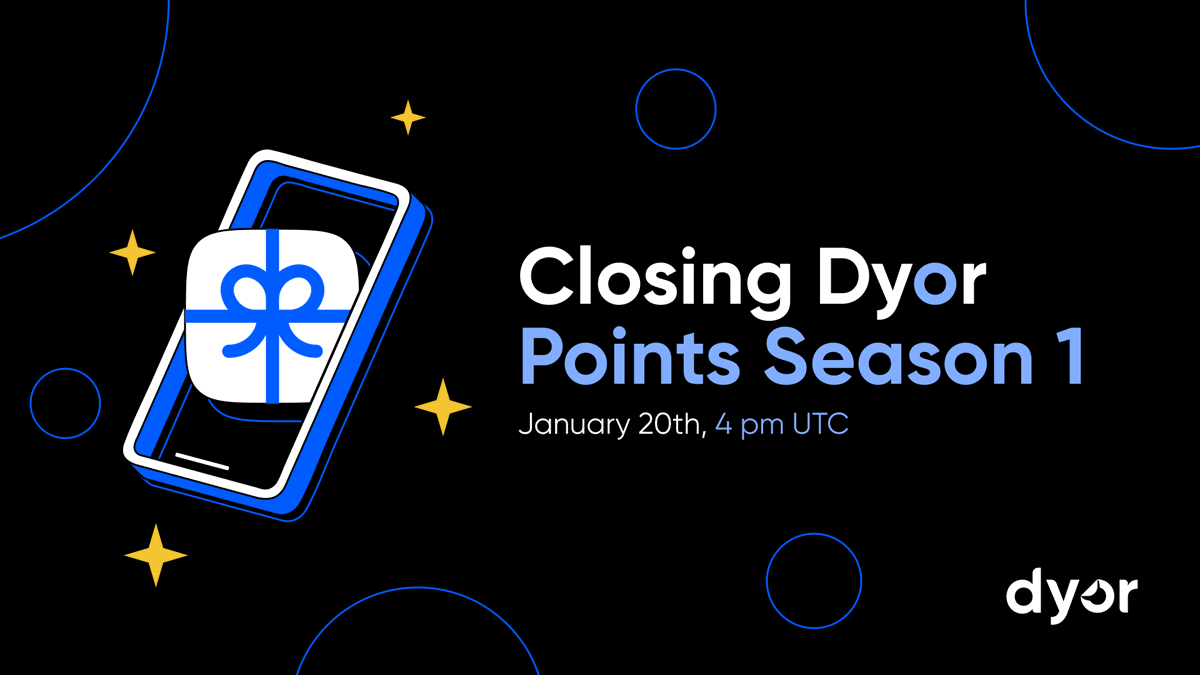 dyorexchange's tweet photo. In-App and Waitlist Rewards Have Been Concluded  🎉

Your to-date earned points will convert in to $DYOR tokens and get airdropped in to your currently active Dyor wallet 1 month after TGE at 1:1 ratio. https://t.co/YqqtRjC3Cu