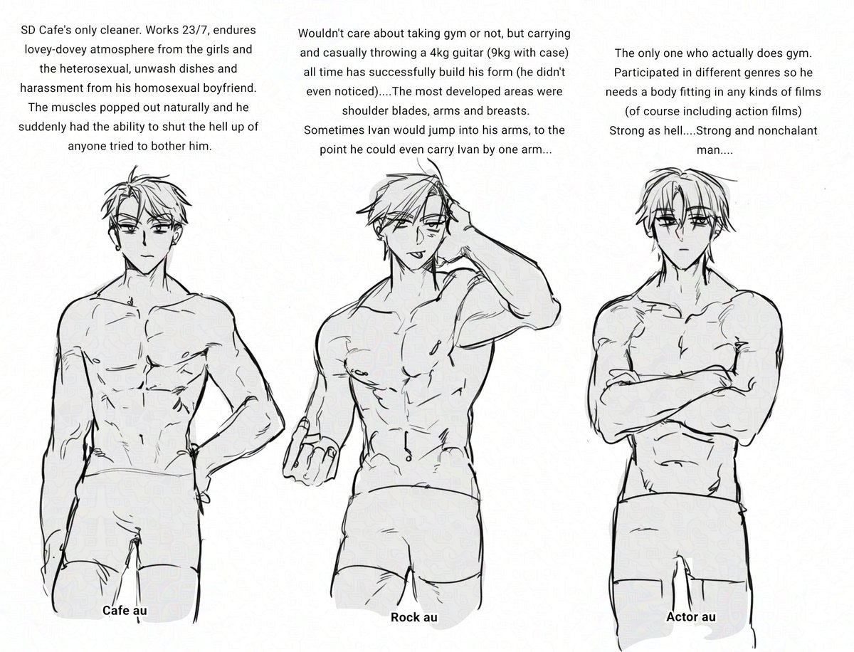 kittendaisukii's tweet photo. till physique scale headcanons for gooning intention https://t.co/C5uRw1c5xE