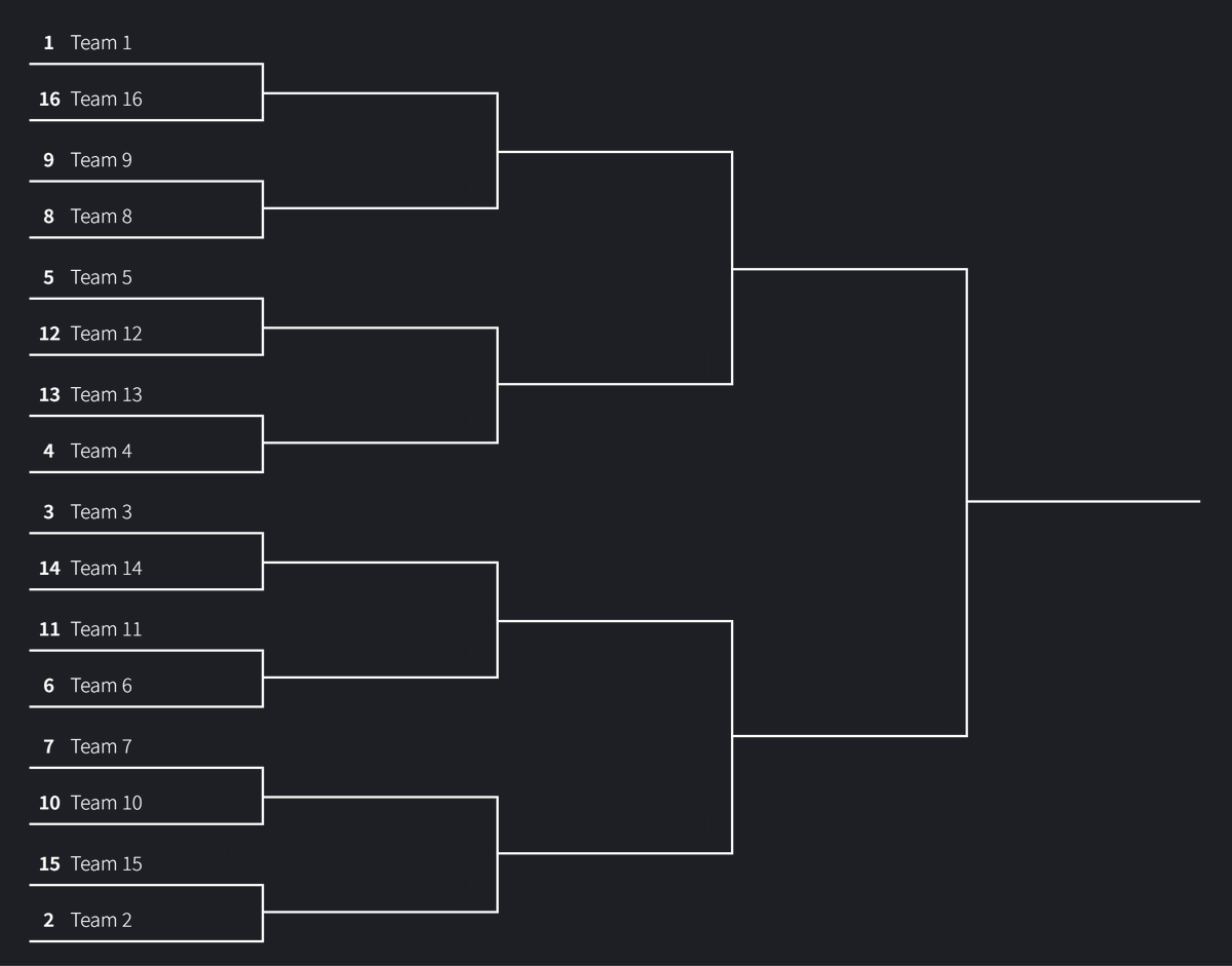 Strive 2 Perfection tweet media