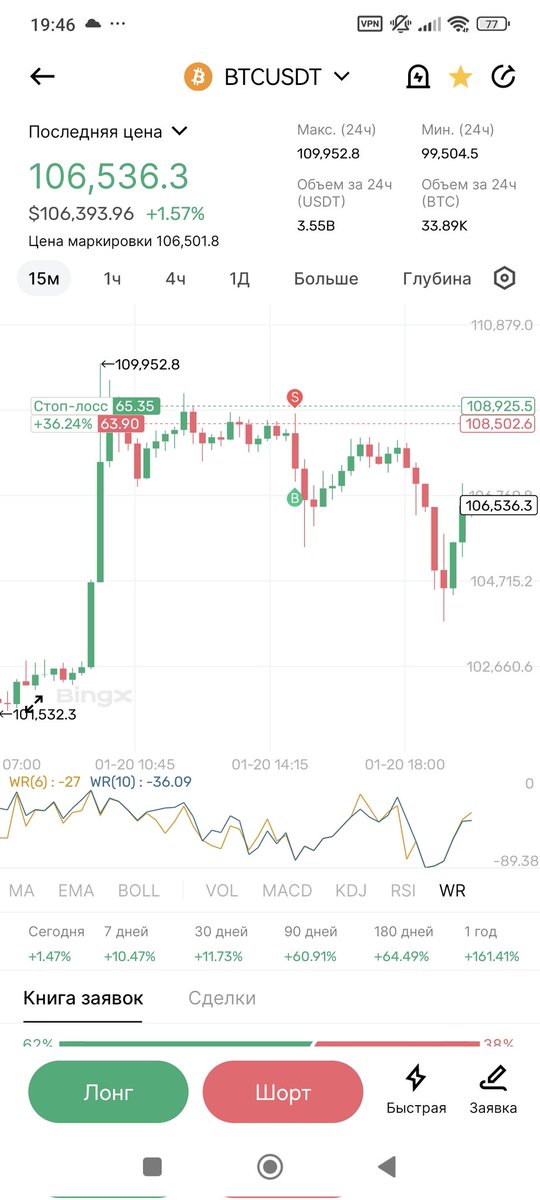goshaPK's tweet photo. #BTCUSDT #btc2025 short legend https://t.co/zTsYRAIvjC