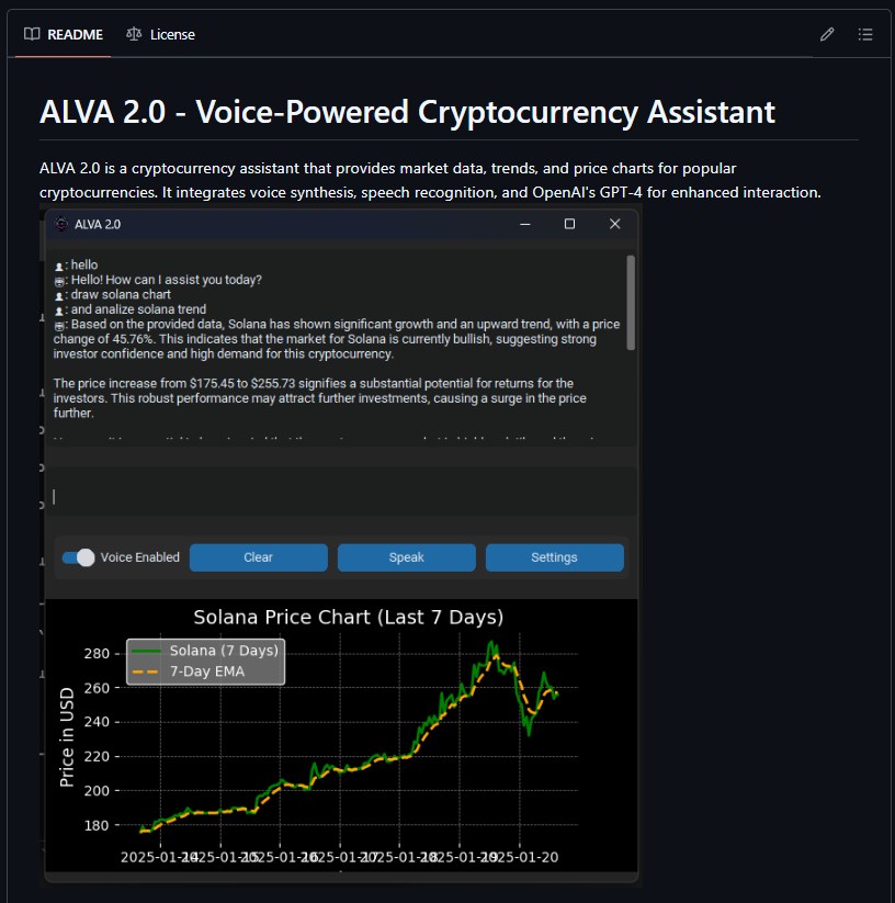 ALVA_CHAT's tweet photo. ALVA v2.0 Live on GitHub!🟢
#web3 #solana #blockchain #github #ArtificialInteligence https://t.co/y0QQdbk5z8