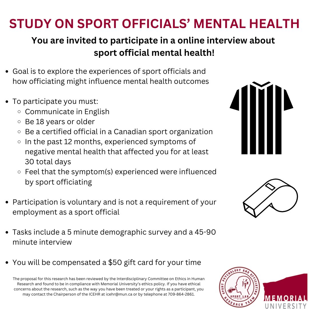 Christopher Coady (@ccoady29) on Twitter photo Attention all Sport Officials!!! Myself and <a href="/ProfHancockMUN/">Professor Hancock</a> are recruiting for a study on sport officials’ mental health. If you meet the criteria and are interested in participating, please contact myself (coadyc@uwindsor.ca) or Dave (dhancock@mun.ca) Attention all Sport Officials!!! Myself and <a href="/ProfHancockMUN/">Professor Hancock</a> are recruiting for a study on sport officials’ mental health. If you meet the criteria and are interested in participating, please contact myself (coadyc@uwindsor.ca) or Dave (dhancock@mun.ca)