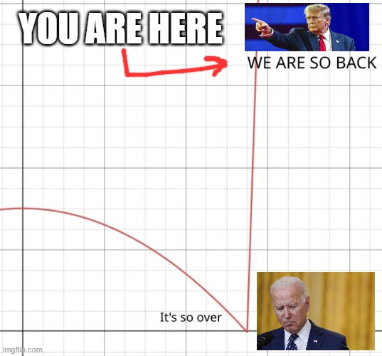 We are so back! <a href="/realDonaldTrump/">Donald J. Trump</a> <a href="/elonmusk/">Elon Musk</a>