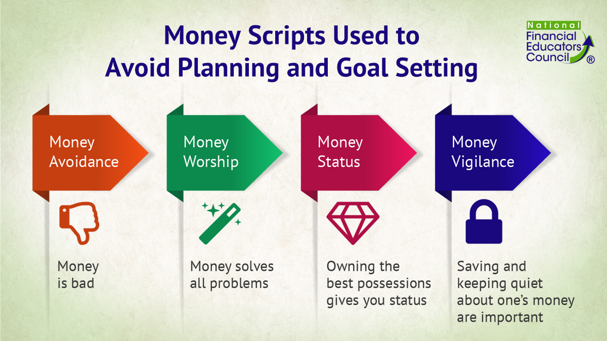 NFEC_FinEdu's tweet image. Understanding your money scripts will help you set planning goals that address your financial behaviors and tendencies.  #MoneyScripts #FinancialPsychology #FinancialLiteracy #NFEC