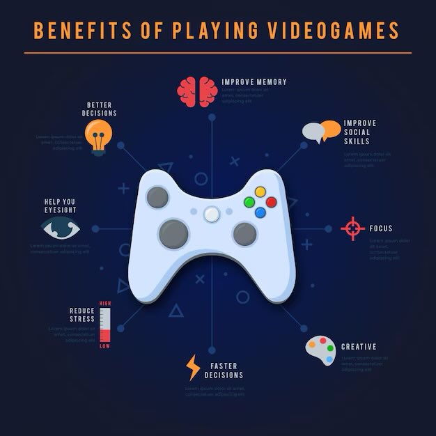 DeHoffas's tweet photo. TRY PLAY VIDEO GAMES MORE TO IMPROVE UR MENTAL HEALTH 🎮🎮 https://t.co/og2W2tFJS4