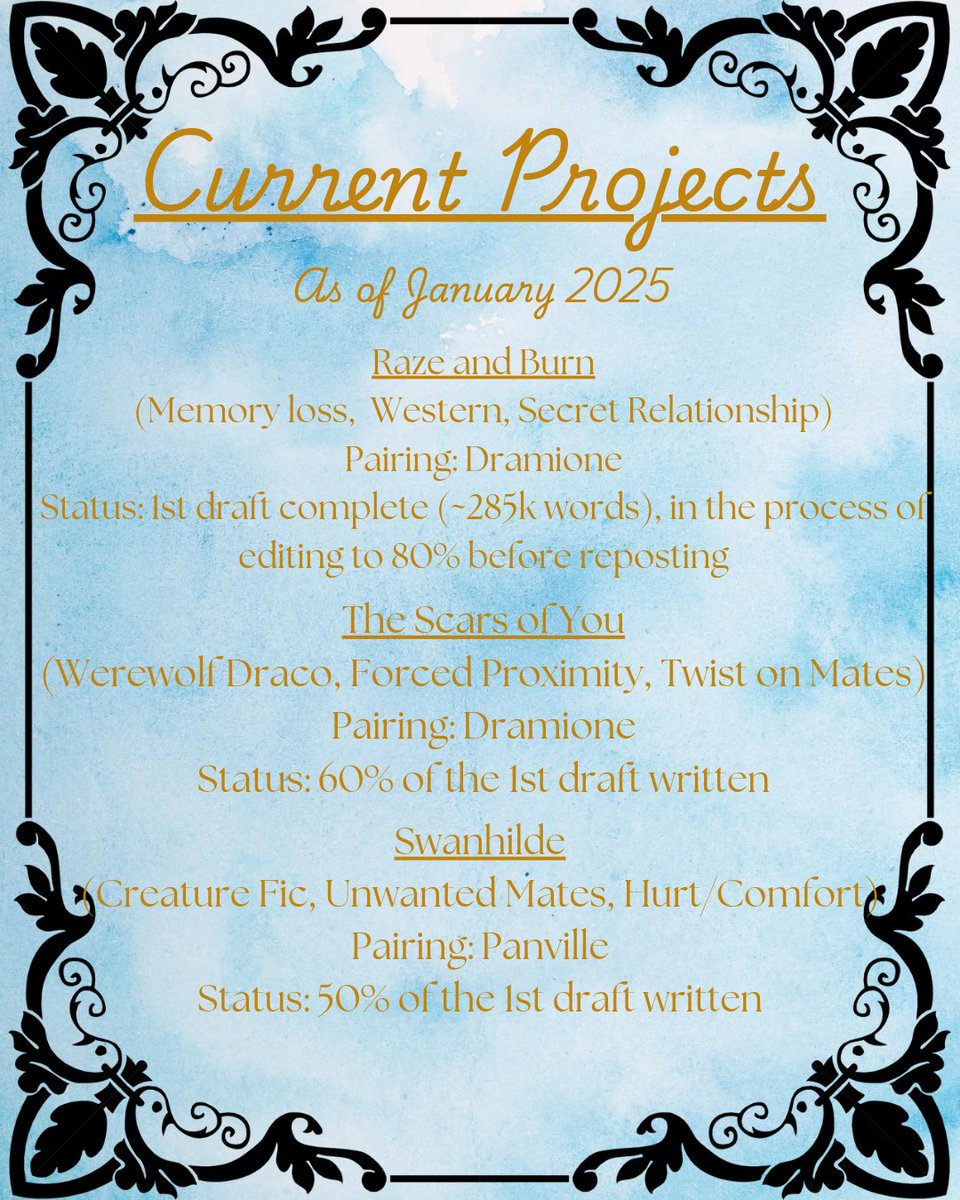 An update on my current fanfic projects ☺️