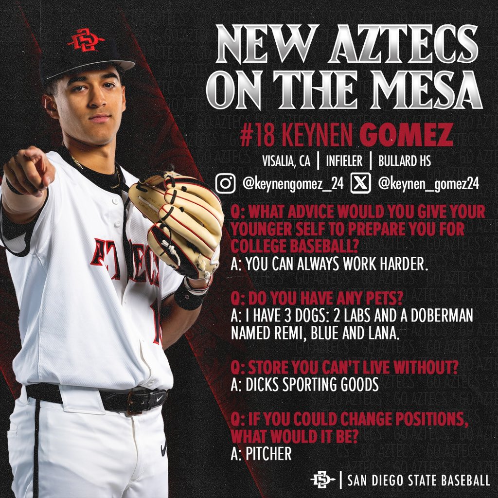 We’re back with another group of New Aztecs on The Mesa‼️ #GoAztecs