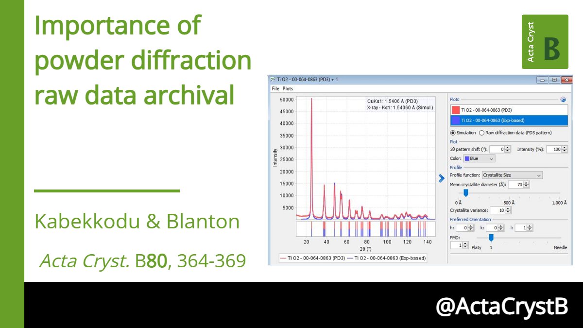 Wiley_Chemistry's tweet image. 📊 This study emphasizes the importance of archiving raw powder diffraction data in curated databases. Enhanced data helps characterize samples with poor crystallinity, disorder, and unique microstructures.

🔗: ow.ly/vYZY50UHTGP

@ActaCrystB @IUCr #PowderDiffraction