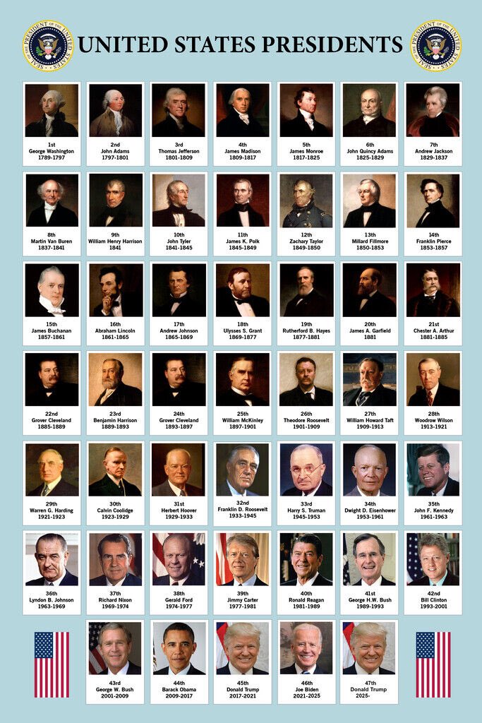 PrezWisdom's tweet image. Thanks for following my NO POLITICS account 😃
I post positive & negative facts, quotes, etc. about Presidents you love AND Presidents you love to hate
GOAL:
- Learn interesting things together about EACH President (Washington-Trump)
- Fun!
Follow me - I follow back!
#POTUS 🇺🇸