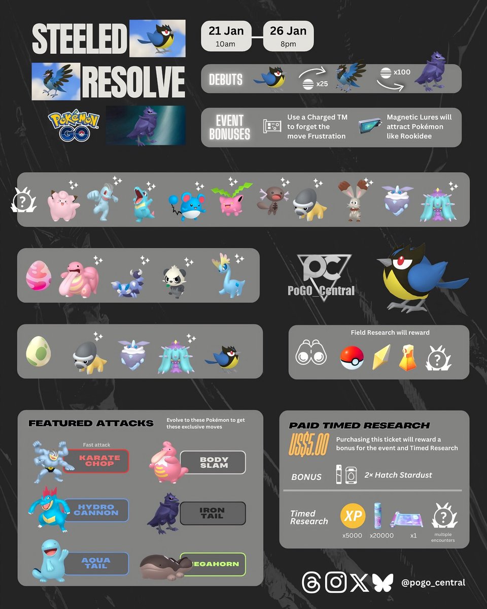 PoGOCentral tweet media