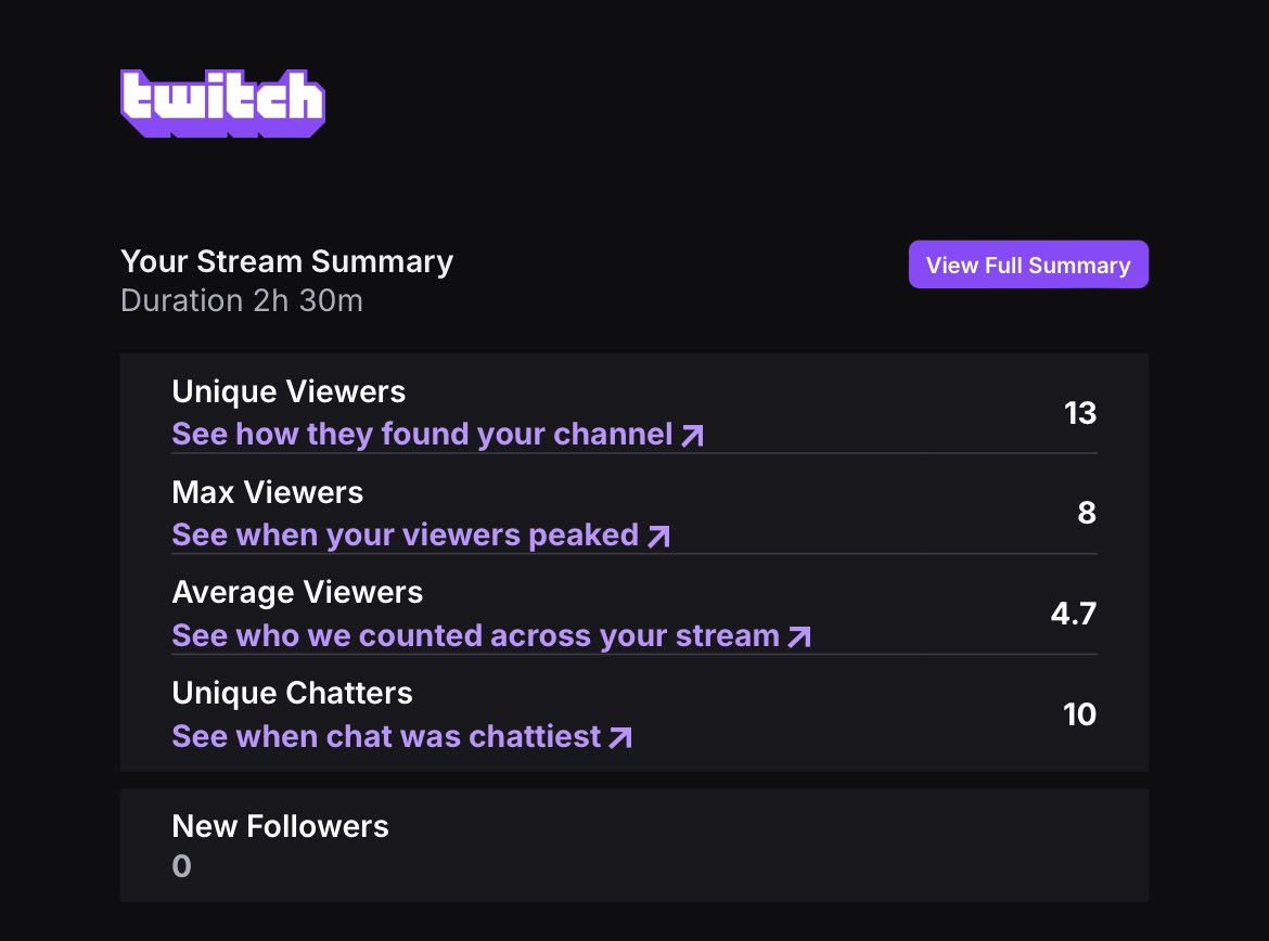 Cyph FL💰🏃♂️ (@flmadecyph) on Twitter photo Thank you everyone who stopped by last night. Will be streaming again today at some point 💪🏼❤️ Twitch.Tv/Cyphfrmends <a href="/ForgottenLove2k/">Forgotten Love</a> @imPhackk <a href="/JamaniHeron/">Jamani George-Heron</a> <a href="/xGvapp/">Kay FL</a> Thank you everyone who stopped by last night. Will be streaming again today at some point 💪🏼❤️ Twitch.Tv/Cyphfrmends <a href="/ForgottenLove2k/">Forgotten Love</a> @imPhackk <a href="/JamaniHeron/">Jamani George-Heron</a> <a href="/xGvapp/">Kay FL</a>