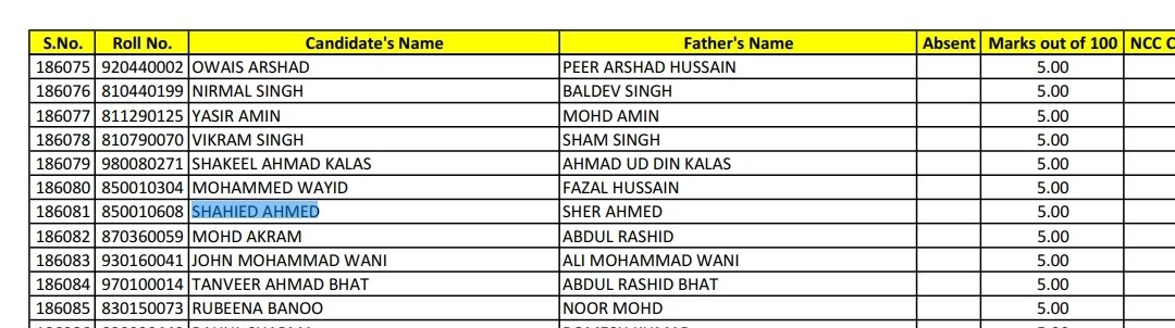 ZubairChowdhary's tweet photo. Have you seen the JKP Constable result? Candidates scoring below 20 in Armed &amp; Executive magically become toppers in Telecommunication &amp; Photography!

Wah bhai wah, talent toh truly next-level hai! 
Maybe they cracked some ‘secret syllabus’ we all missed? @OmarAbdullah #JKSSB https://t.co/Z2Wo6VpC2e