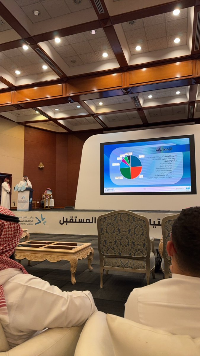 Salman Almutairi | سلمان المطيري✨ tweet media