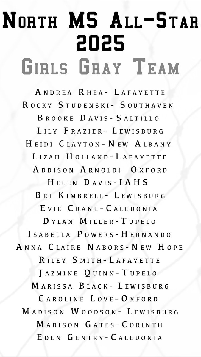 NorthMSSoccerAllStar tweet media