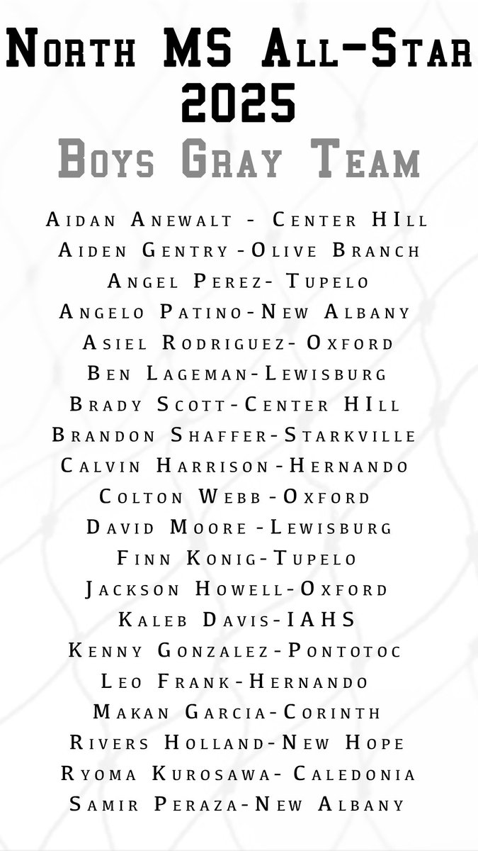 NorthMSSoccerAllStar tweet media