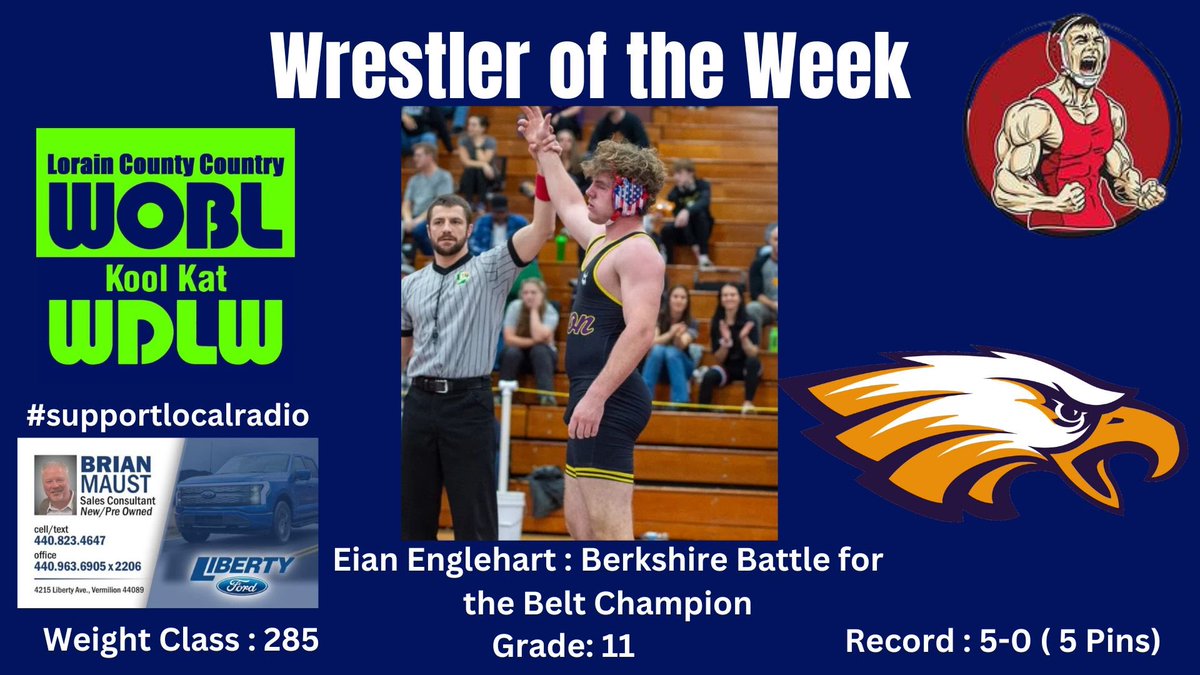 WOBL/WDLW Sports (@woblwdlwsports) on Twitter photo Wrestler of the week is Eian Englehart of <a href="/avoneagles/">avoneagles</a> <a href="/AvonWrestlingOH/">Avon Wrestling</a>
๐ธ <a href="/a_bielozer/">Aimee Bielozer</a> Wrestler of the week is Eian Englehart of <a href="/avoneagles/">avoneagles</a> <a href="/AvonWrestlingOH/">Avon Wrestling</a>
๐ธ <a href="/a_bielozer/">Aimee Bielozer</a>