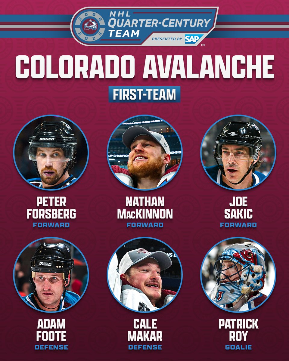 NHL's tweet photo. The wait is over — here is the Quarter-Century Team for the @Avalanche! 🤩 #NHLQCTeam 

Read more ➡️ https://t.co/ulRqhJ9gGu https://t.co/DmDc4qebpe