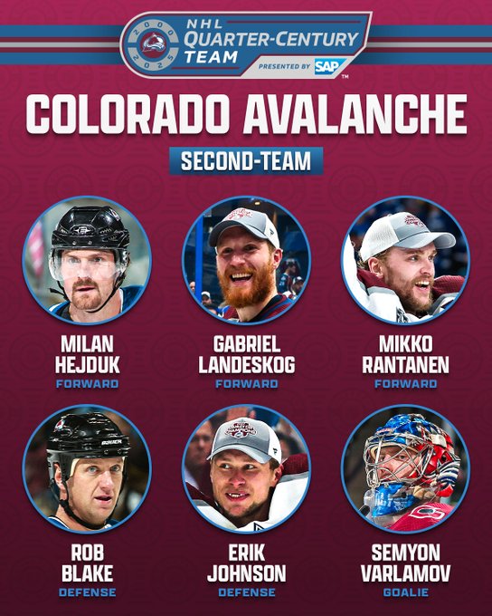 The top shows the Colorado Avalanche's NHL Quarter-Century Team logo. Below that is white text on a burgundy background that reads, “Colorado Avalanche”. Further below that is white text on a black background reading, "Second-Team".

Below that are six circles showing a photo of each player with their name and position below in white text on a burgundy background as follows:

"Milan Hejduk - Forward
Gabriel Landeskog - Forward
Mikko Rantanen - Forward
Rob Blake - Defense
Eric Johnson - Defense
Semyon Varlamov - Goalie”