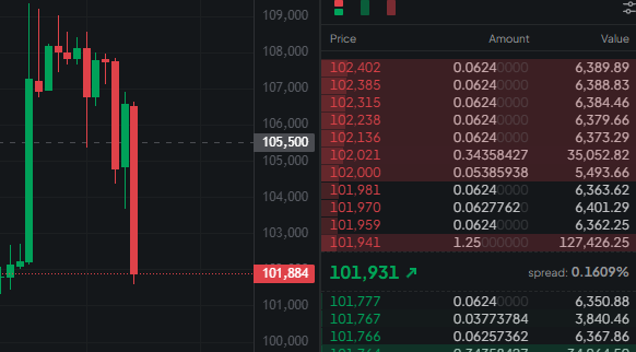 cobaintrade tweet media
