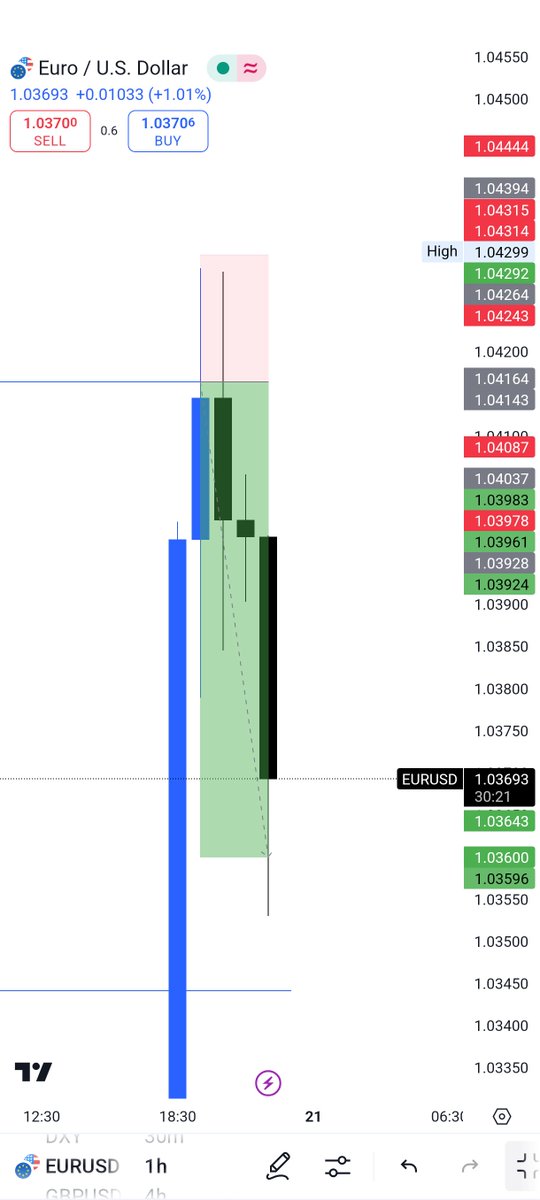 Raghav Sharma 👁️⃤ tweet media