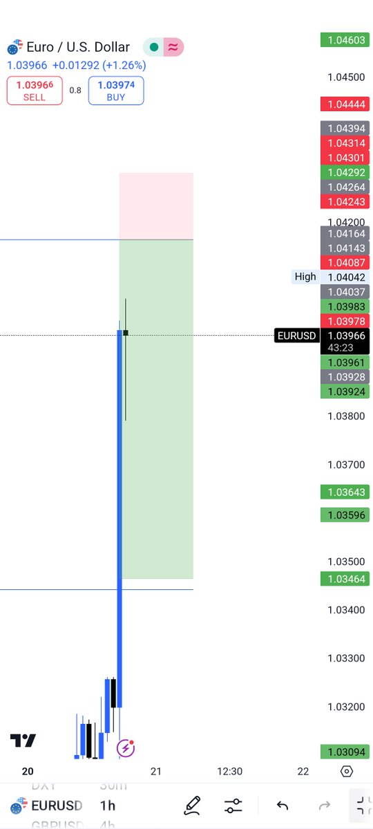 Raghav Sharma 👁️⃤ tweet media