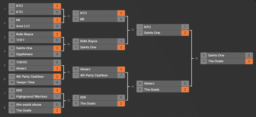 carnifex tweet media