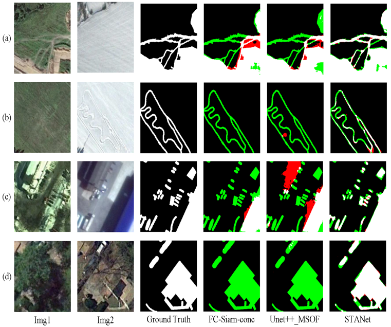 RemoteSens_MDPI's tweet image. 🖼️🖼️ MFINet: Multi-Scale Feature Interaction Network for #Change Detection of #HighResolution Remote Sensing #Images

✍️ Wuxu Ren et al.
🔗 brnw.ch/21wQ84c