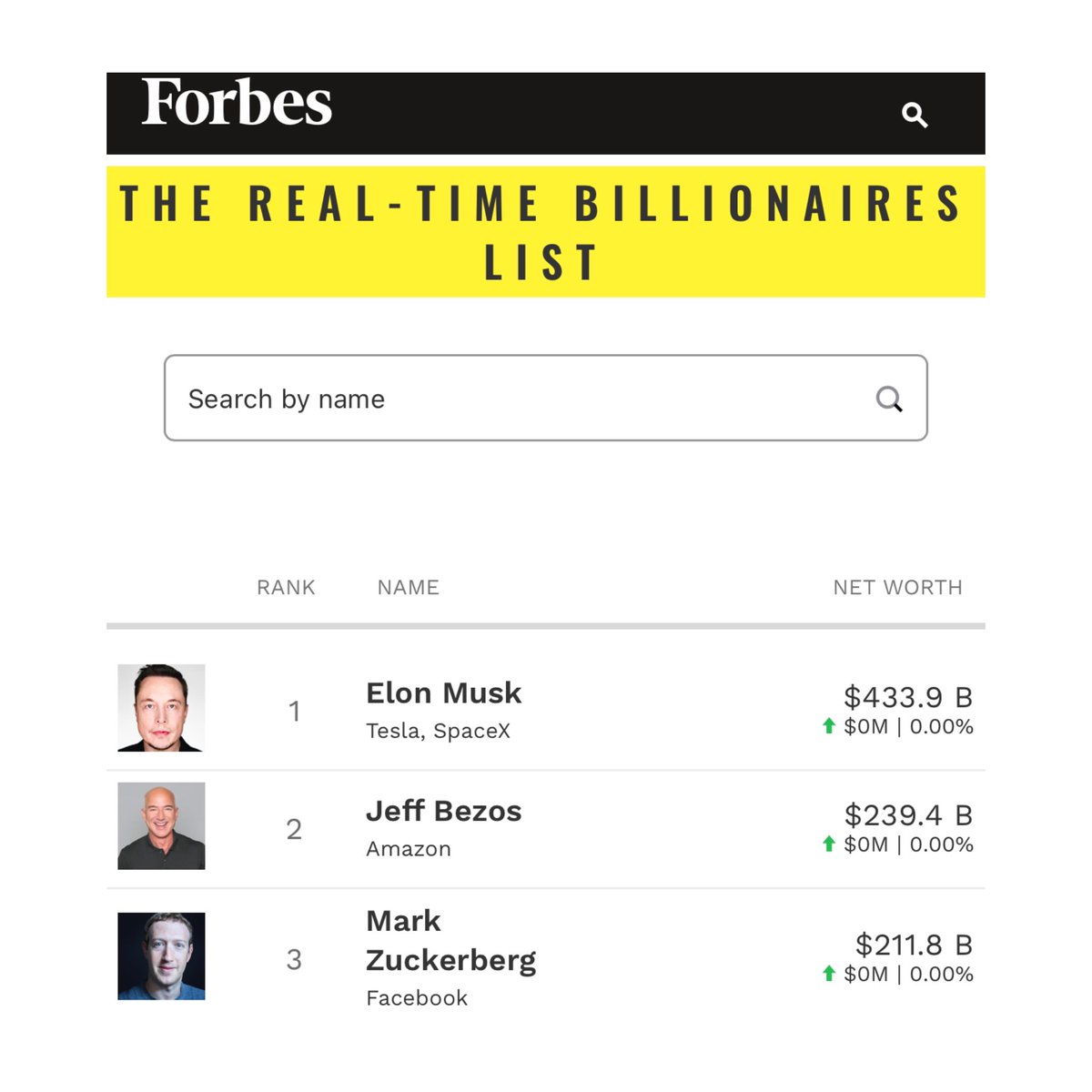 BeatrizMRj's tweet photo. @suayrez @FearedBuck US$885,1 . https://t.co/mweqEvZVba