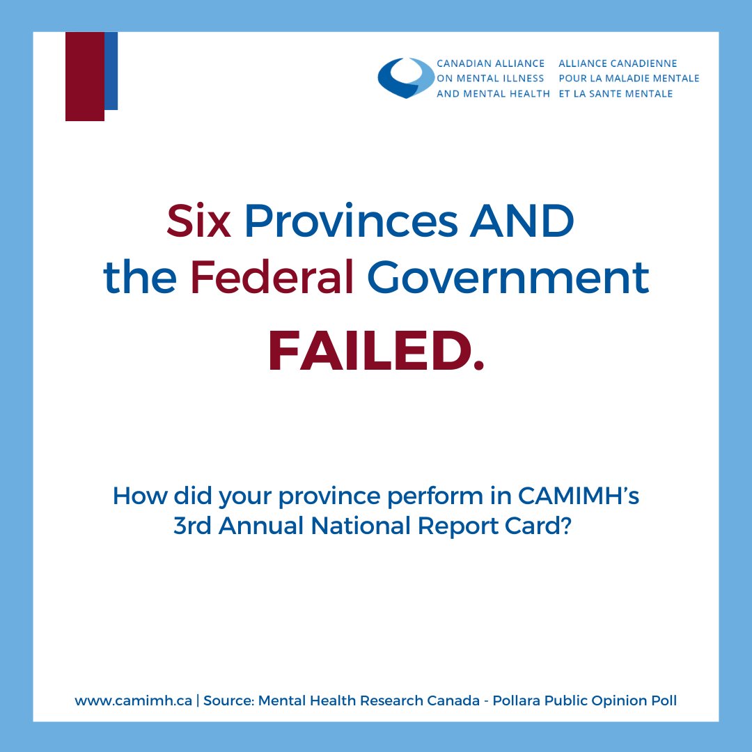 Six provinces out of nine – AND the federal government – FAILED. How did your province perform in CAMIMH’s 3rd Annual National Report Card? Read the press release here: camimh.ca/_files/ugd/b62…