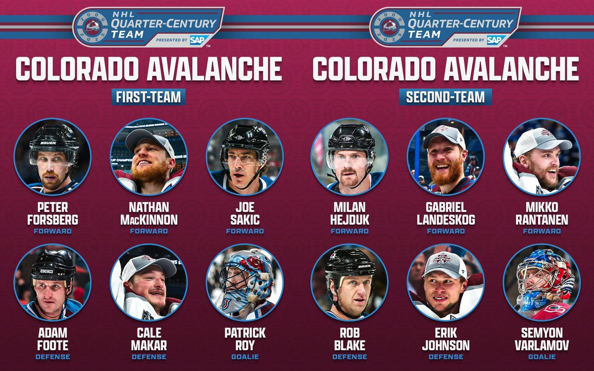 NHL Colorado Avalanche Quarter-Century Team