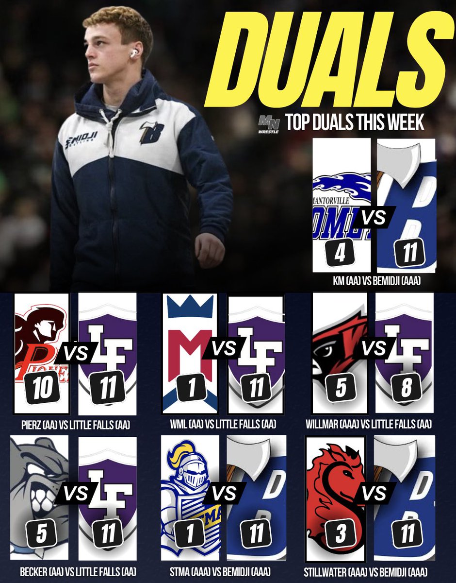 MNwrestle tweet media