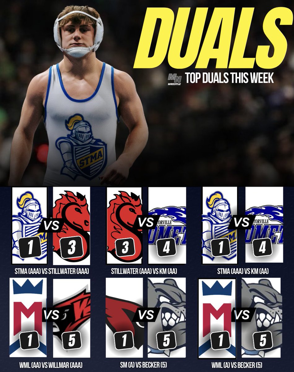 MNwrestle tweet media